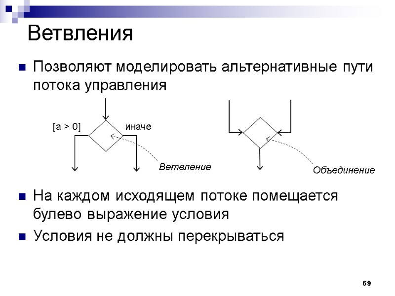 69 Ветвления Позволяют моделировать альтернативные пути потока управления     На каждом